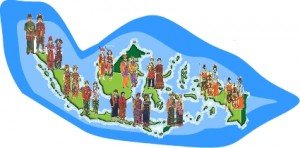 suku budaya